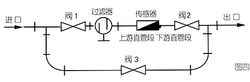 安裝示意圖2