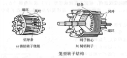 圖4