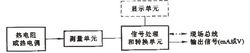 溫度變送器原理圖